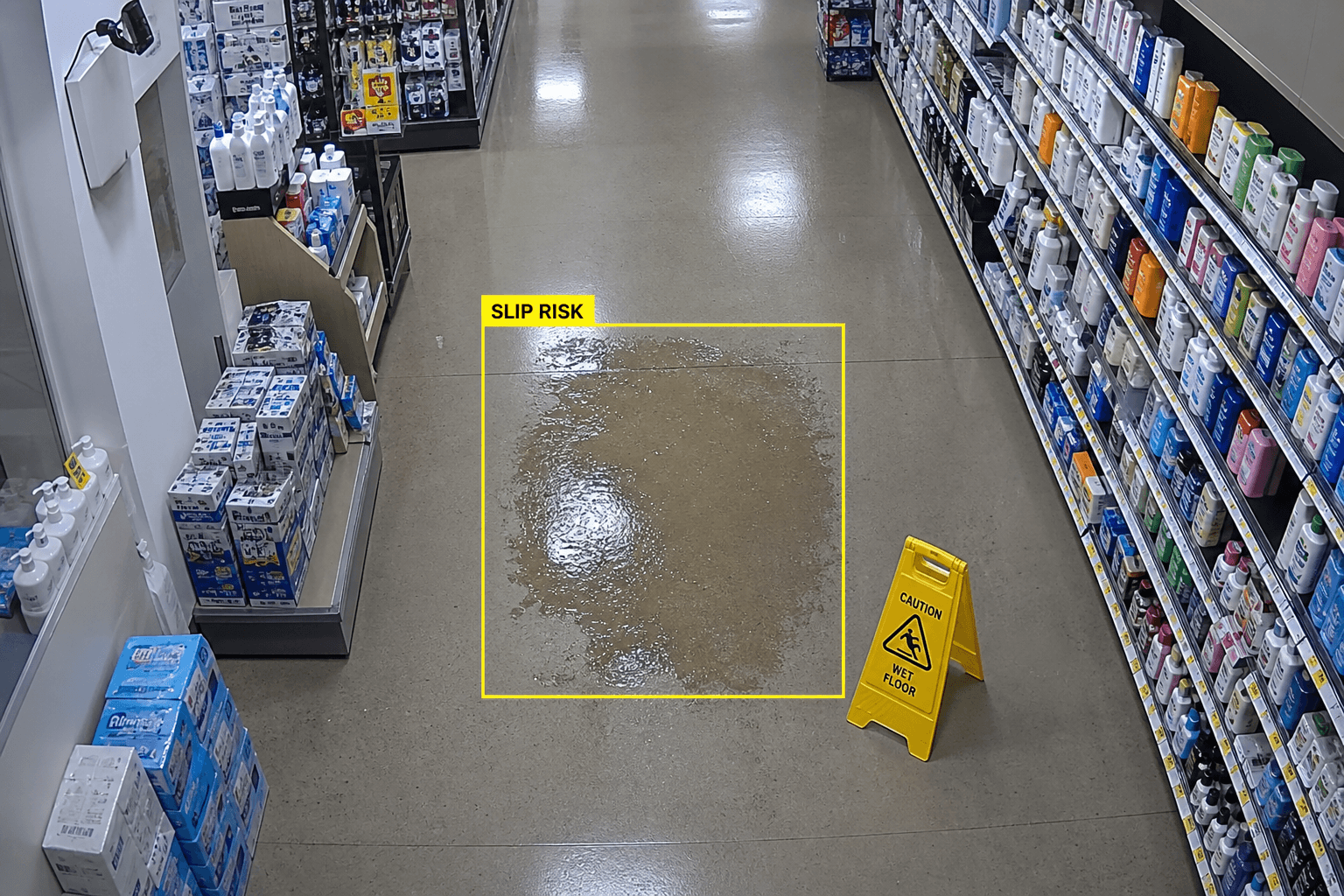 SLIP RISK