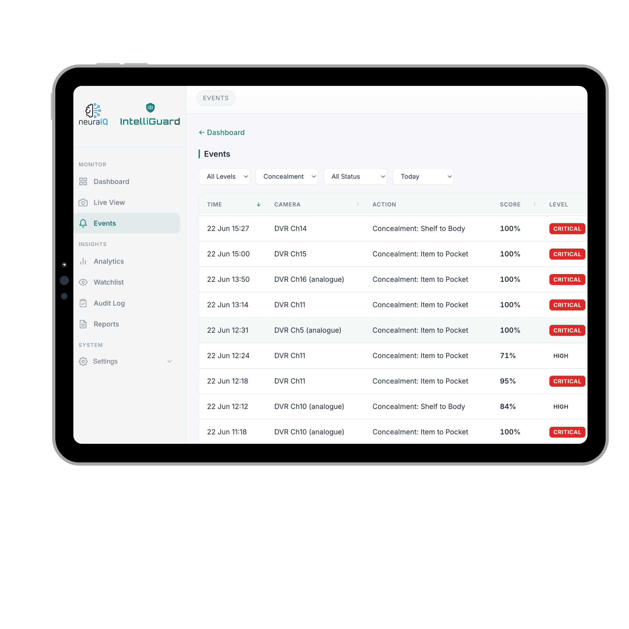 IntelliGuard events dashboard displayed on a tablet